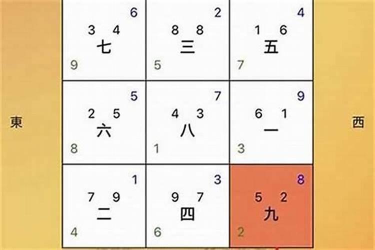 八字算桃花运 如何才能增加桃花运？