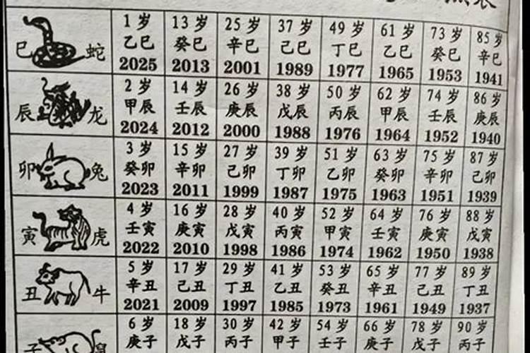 2025年冲太岁怎么化解