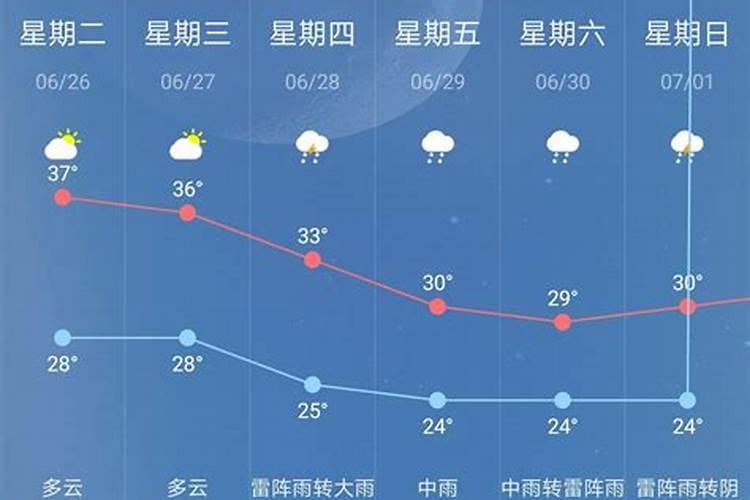 嵊州晚上哪里好玩