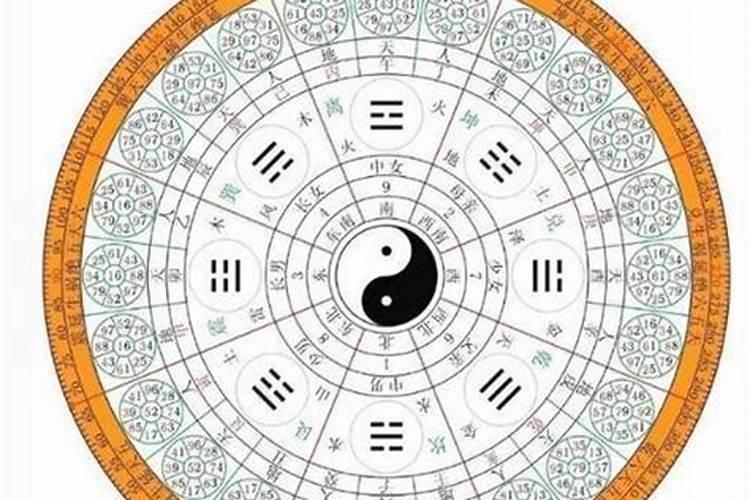 2023年二月二十六出生的小孩 伶俐机敏生活顺畅？