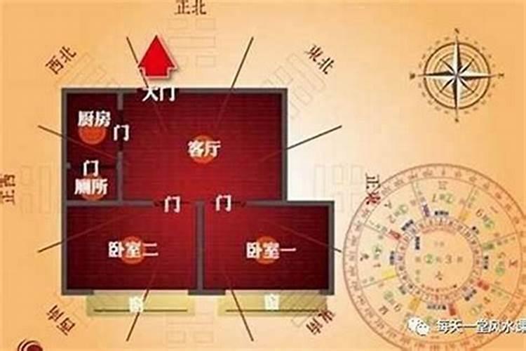 ...分了2次…老是后悔不知道用什么去改变人生,从新选择生活？