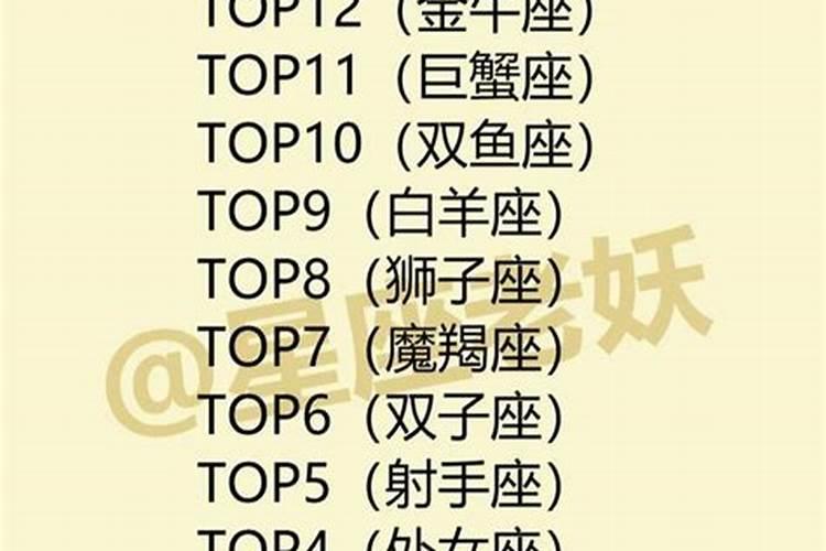 最不敢惹的十大星座 什么星座脾气不好不能惹