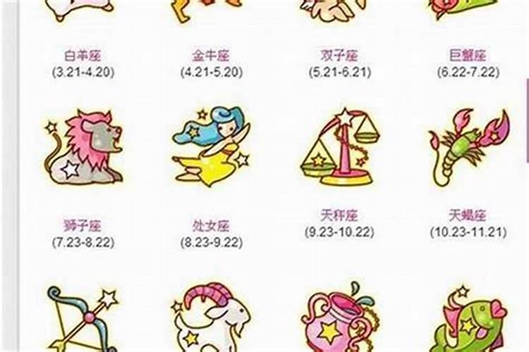 88年属龙人2024年每月运势