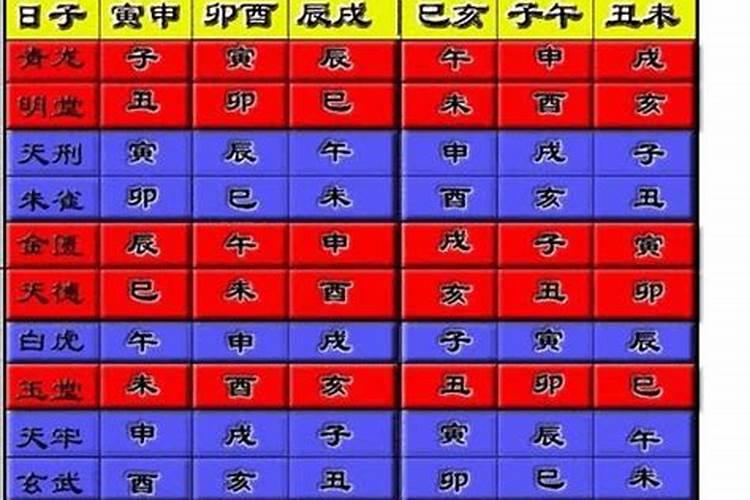 姻缘分析:属牛和属猴的八字相合吗 结婚怎么样