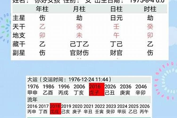 农历七月十五如何祭祖