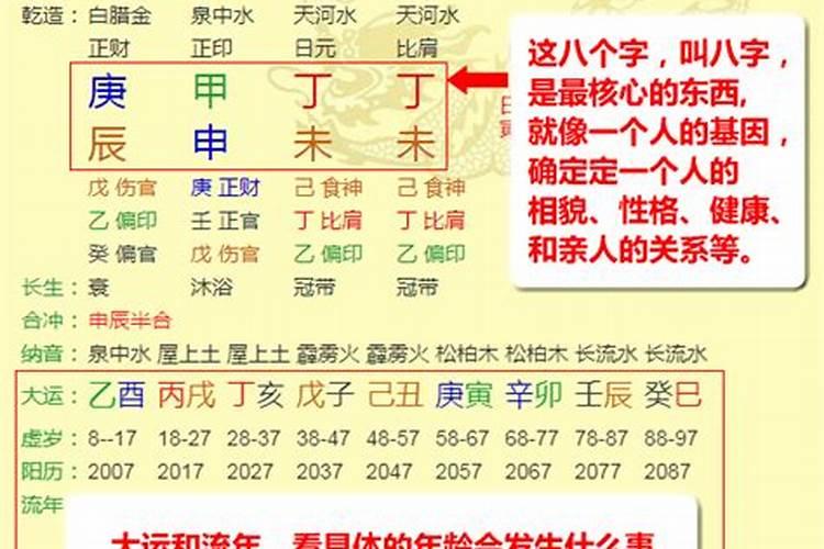 八字正缘怎么看,生辰八字看配偶是不是正缘