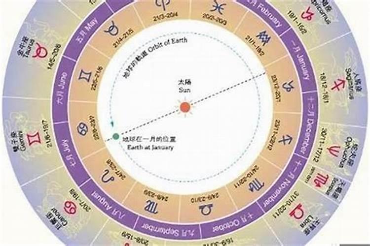 2025年立春是几月几日