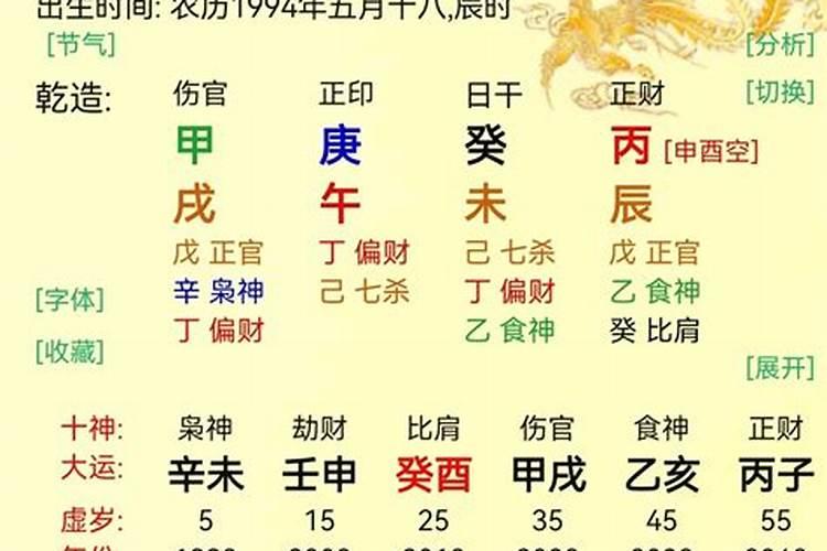 女人什么八字特征能拥有上等婚姻？