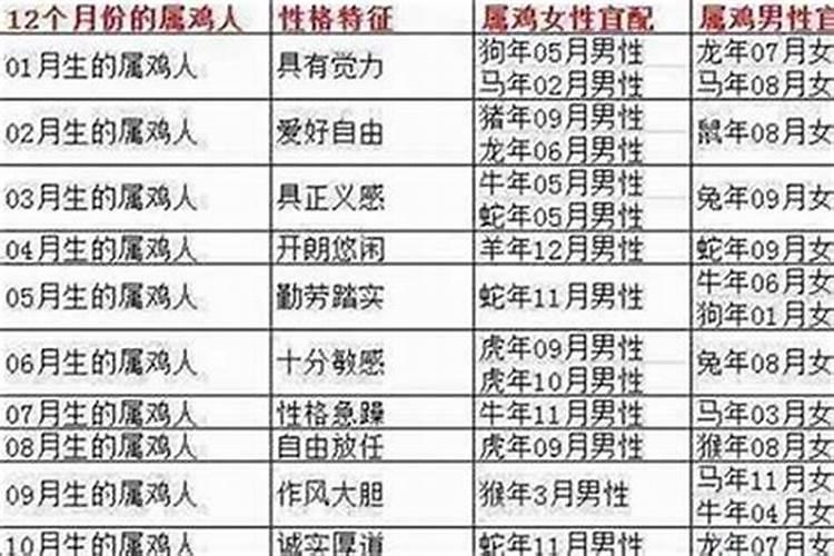 1990年的马今年婚姻怎么样