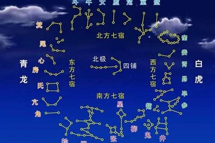 二十八星宿感情模式,不知觉得准吗
