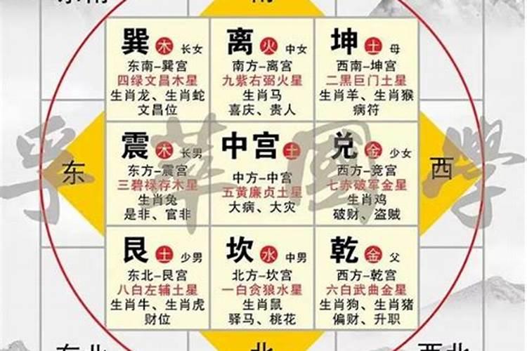 风水不好的房子怎么办,房屋风水不好如何化解