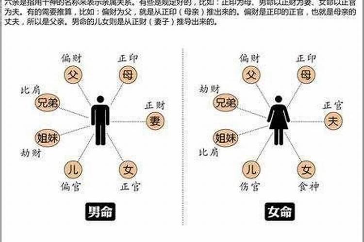 六亲无靠的命理解析与应对策略
