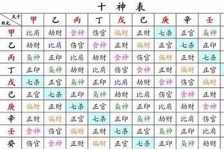 如何破除六亲无靠的命运