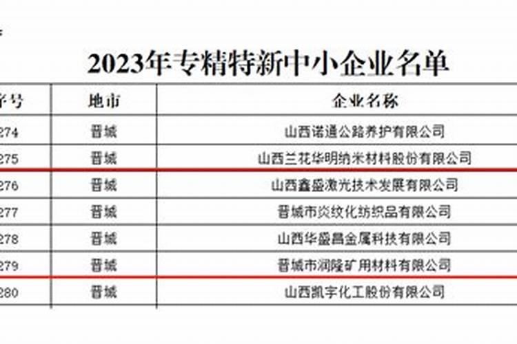 Feekr旅行丨微信浪潮中留下的一个新媒体品牌