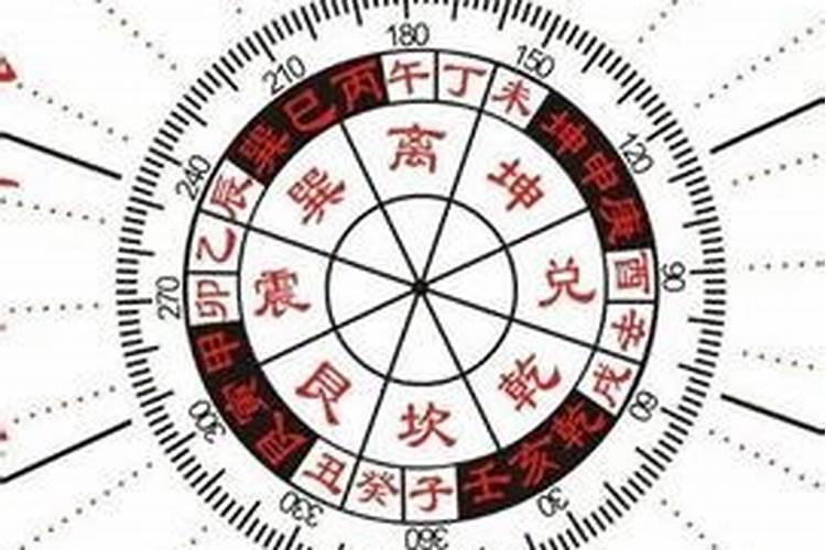 午戌半合火局什么意思