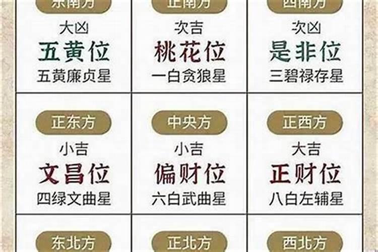 2024年7月13日回老家吉日一览表 2024年7月13日回老家好不好