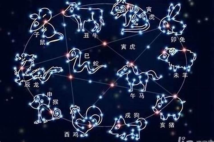 阳历3月15日是什么星座