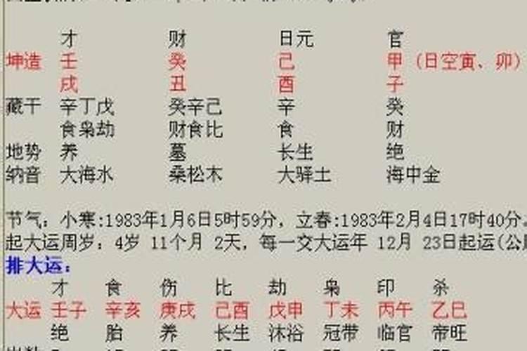 命局分析 农历十月初一出生是什么命 哪个时辰出生好？