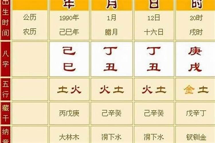 怎么看自己八字硬不硬