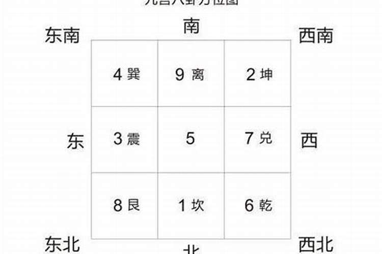 梦见了自己儿子走丢了的预兆