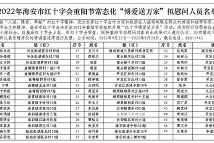 属虎女和什么属相最配女生属虎的最佳配偶