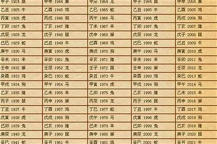 铜钱算卦法,铜钱算卦法对照