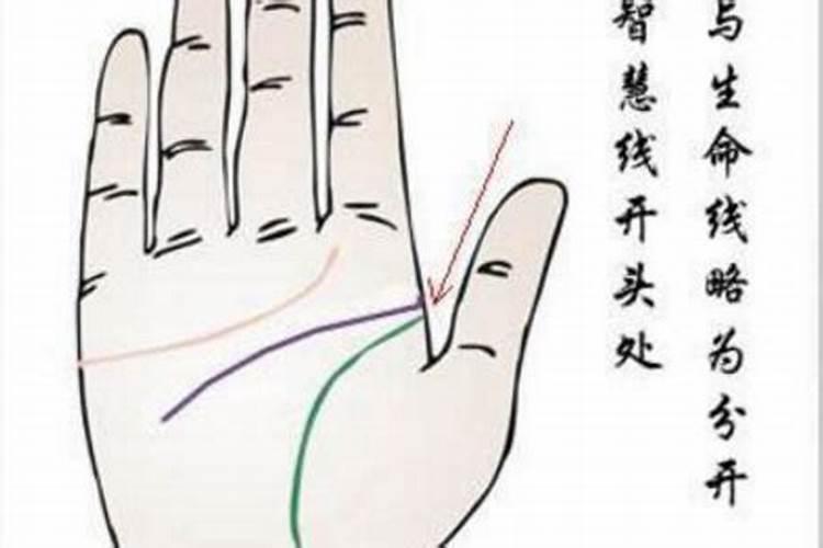 香港风水大师排名,有没有人知道的呢？