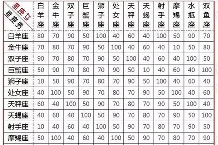 春节都去哪里了