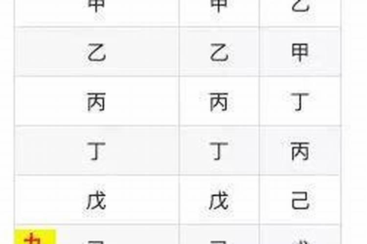 什么样的人要拜干娘