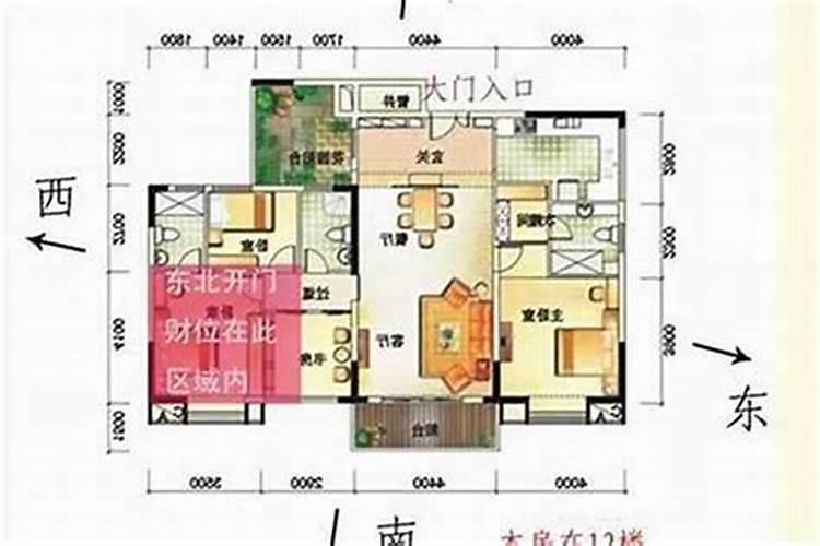 房子的风水跟自己的八字不合能买吗的房子风水才好!