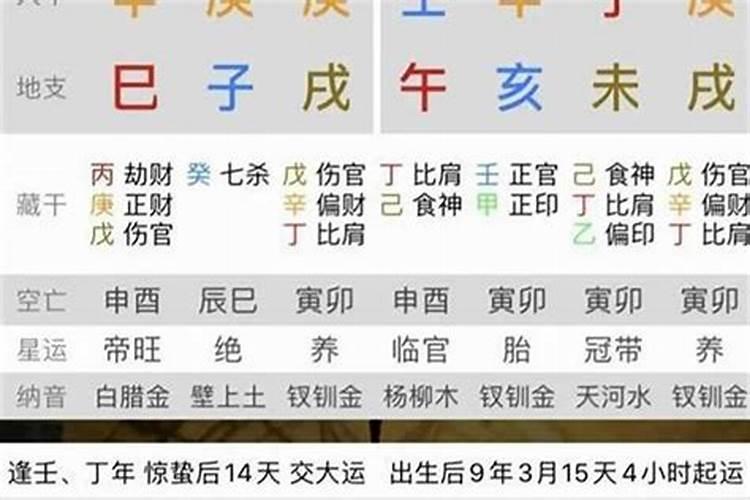 生辰八字一生的命运怎么看？