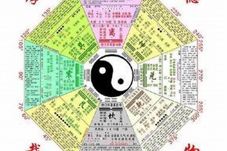 免费八字算命测试平台推荐