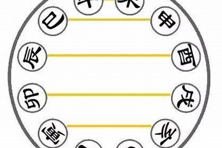 婚姻真的要看属相吗 属相相冲可以结婚吗？