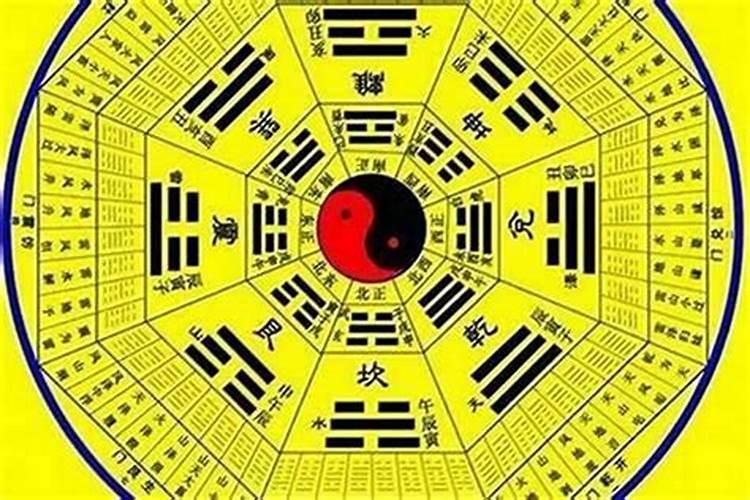 江西万安冬至日太阳高度是多少