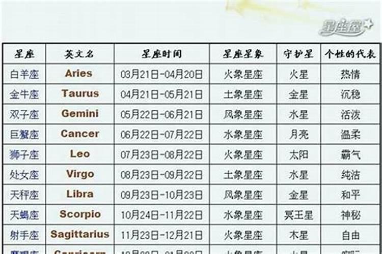 童年的原唱是谁 童年的原唱是哪位歌手