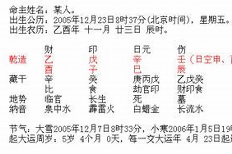 生辰八字是什么意思