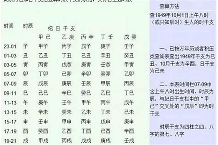 小年可以祭奠亲人吗,？？？