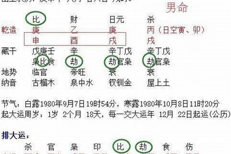 日柱查询,八字日柱有什么讲究？