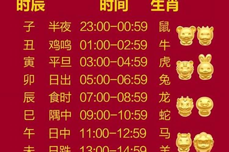 除夕放鞭炮时辰讲究 除夕什么时候放鞭炮