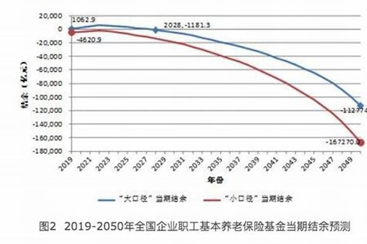 1986年属虎的人2013年运程