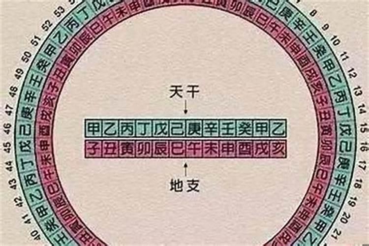 清明节在家烧纸再去山坟可以吗上坟与烧纸的十大禁忌