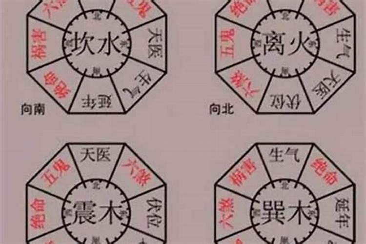 四柱八字怎么看事业财运八字怎么看事业运的方法？