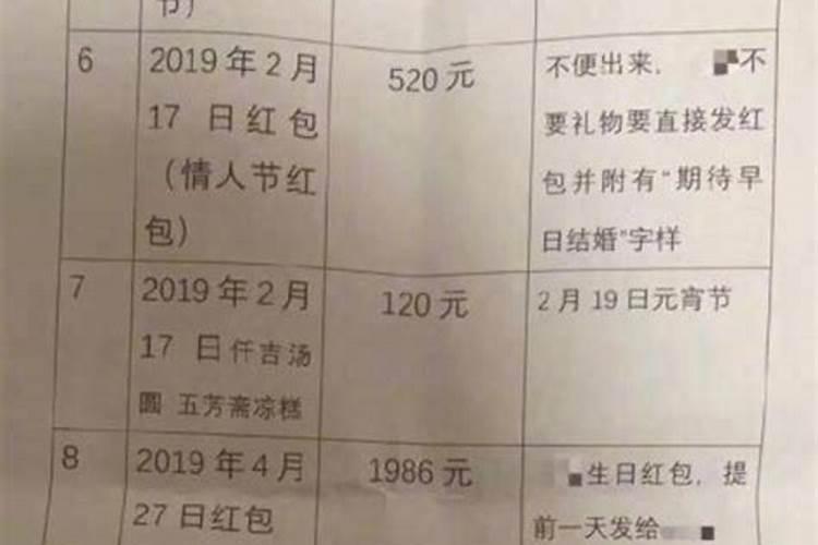 分手后总是梦见前任