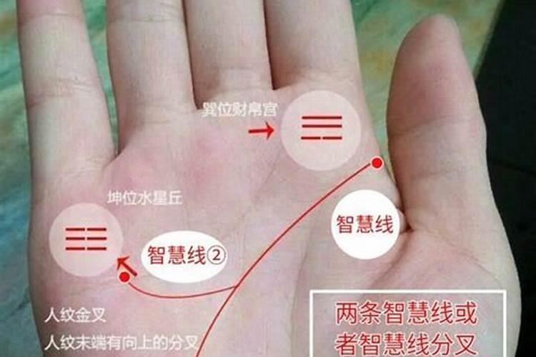 测自己命中有男孩吗 八字推算准确率高？