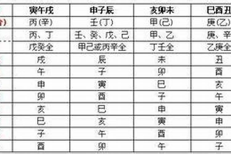 2025菏泽牡丹节时间