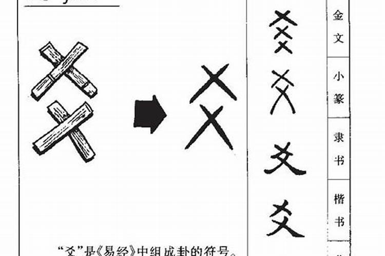 求懂六爻起卦的解下这个卦,未婚,欲知和现在的朋友的结果