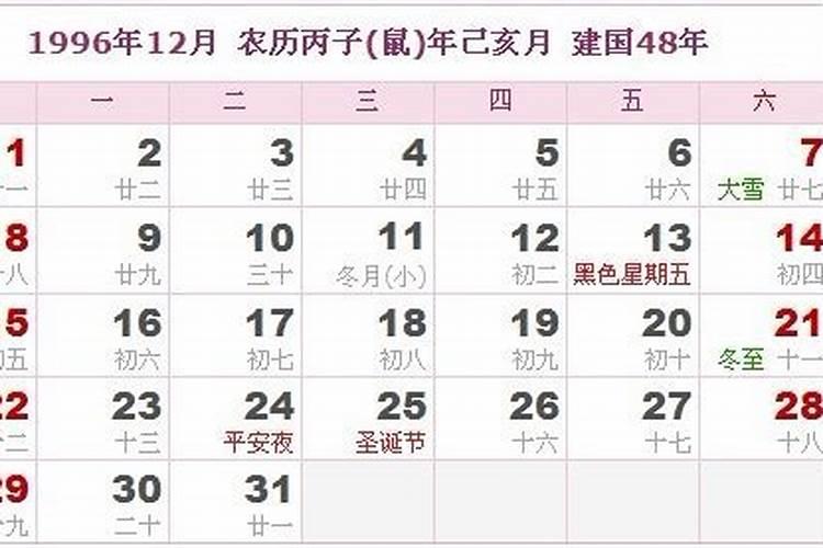 1996年农历10月11五行？什么命？