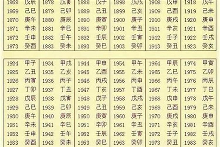 什么是生辰八字不合 八字不合如何判断？