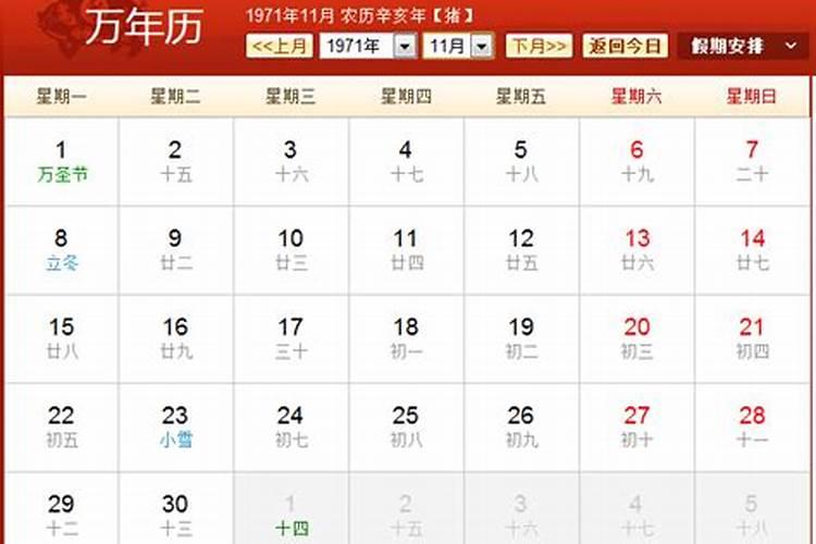 农历1971年后5月初6是什么星座