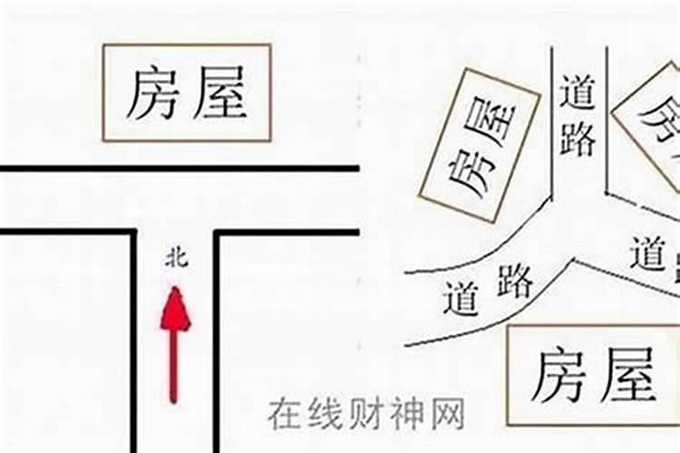 房子东边有水还是西边有水好